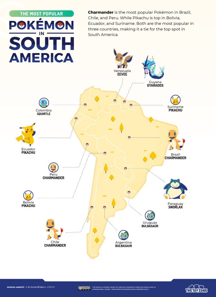 Pokémon más famoso en América del Sur