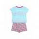 PIJAMA CORTO SINGLE JERSEY PUNTO LOL