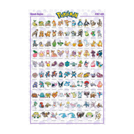 POKEMON - Poster "Sinnoh Pokemon English" (91.5x61)