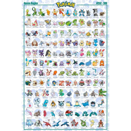 POKEMON - Poster "Hoenn Pokemon English" (91.5x61)