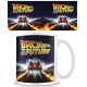 Coupe de Retour vers le Futur Delorean