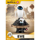 Figura Dstage Disney Wall-E Eve