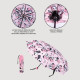 UMBRELLA FOLDING MANUAL SCHOOL MINNIE