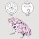 UMBRELLA FOLDING MANUAL SCHOOL MINNIE