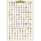 Poster Pokemon Pikachu Kanto