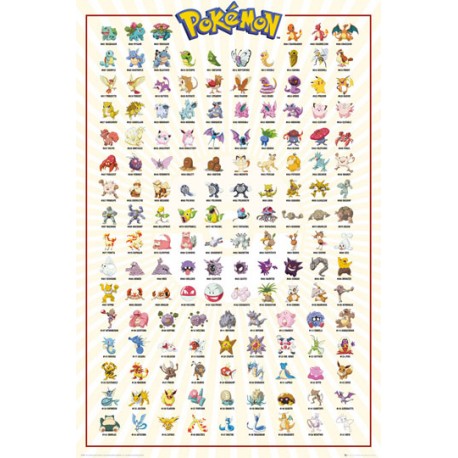 Affiche Pokemon Pikachu Kanto