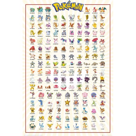 Poster Pokemon Pikachu Kanto