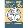 Vault Forever Fallout Poster