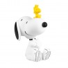 Lampe Snoopy et Emilio : l'éclairage avec style