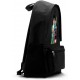 Yu Yu Hakusho Mochila Group