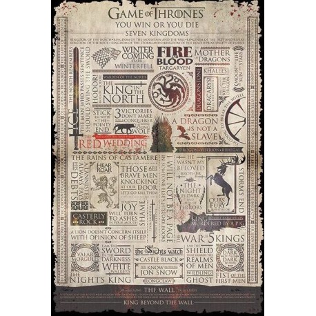 Poster Game of Thrones 7 kingdoms