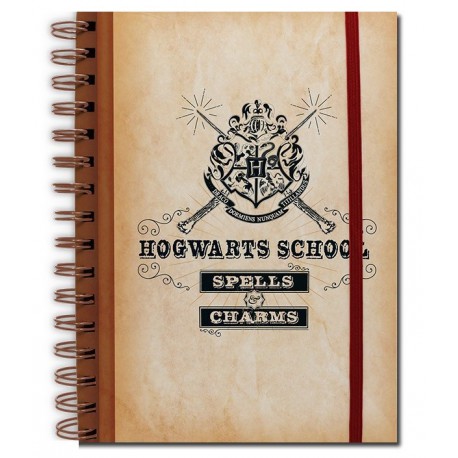 Book 5 Harry Potter Hogwarts List