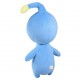 Peluche bleue Pupu de Final Fantasy VIII