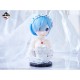 Figura Ichibansho Rem Wedding de 21 cm de Re: Zero
