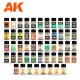 Coffret d'effets de vieillissement AK-Interactive
