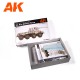 Boîte du kit modèle Sd.Kfz.234/2 Puma 1/35 par AK-Interactive
