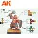 Set de peinture 3Gen avec figurine Shimbarashe