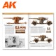 Guide de Profil D.A.K. couverture souple, 108 pages