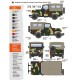 Maquette FJ43 SUV toit souple 1/35
