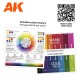 Coffret acrylique 14 couleurs AK-Interactive