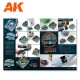 Couverture du livre de Tutoriel de Modèles Toon par AK-Interactive