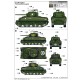 Modèle réduit vert Tank M4A1 Medium