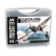 Valise plastique AK-Interactive pour modélisme