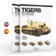 Guia de modelagem Tigers To Scale em inglês e espanhol