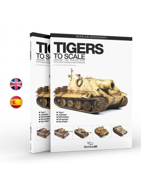 Guia de modelagem Tigers To Scale em inglês e espanhol