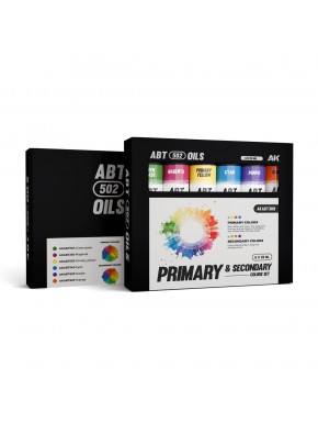 Coffret d'huiles ABT502 avec couleurs primaires et secondaires