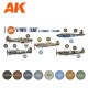 Set de pintura acrílica WWII RAF de AK-Interactive