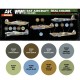 Ensemble de laques Real Colors WWII RAF Aircraft