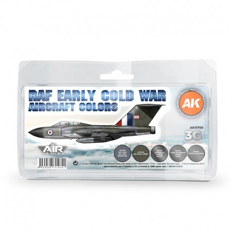 Set de peintures Couleurs RAF Guerre Froide