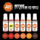 Set de peintures acryliques Enfer et Créatures Rouges par AK-Interactive