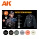 Coffret de Peintures Uniformes de l'Équipage Panzer par AK-Interactive
