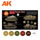 Set de peinture 1945 Panzer Colors par AK-Interactive