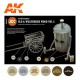 Set de peintures acryliques Bois Vieux Vol. 2