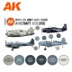 Conjunto de tinta acrílica WWII US Navy e USMC AK-Interactive