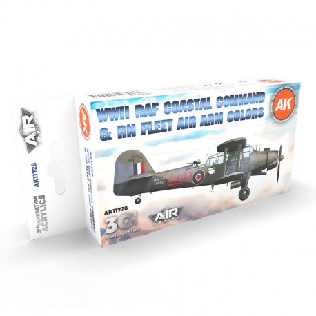 Ensemble de couleurs pour avions WWII RAF et RN