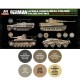 Coffret de laques Afrika Korps 1941-1943 AK-Interactive