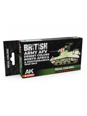 Set de peintures laques British Army AFV Desert Colors par AK-Interactive
