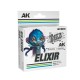 Set d'encres Elixir d'AK-Interactive avec des tons vibrants