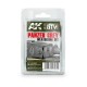 Set de weathering AK-Interactive para Panzer Grey