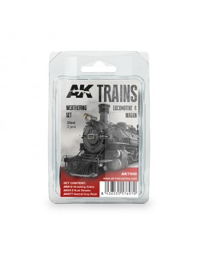 Set vieillissement locomotive wagon AK-Interactive