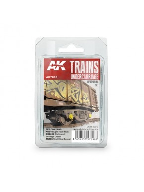 Set de vieillissement pour châssis de train AK-Interactive