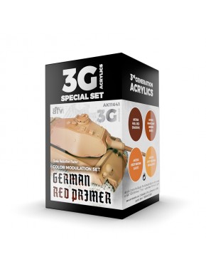 Ensemble de peintures German Red Primer pour modélisme