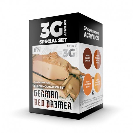 Ensemble de peintures German Red Primer pour modélisme