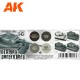 Boîte du Set de Modulation Panzer Grey d'AK-Interactive