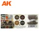 Conjunto de tintas AK-Interactive 3Gen exército britânico 1941-44