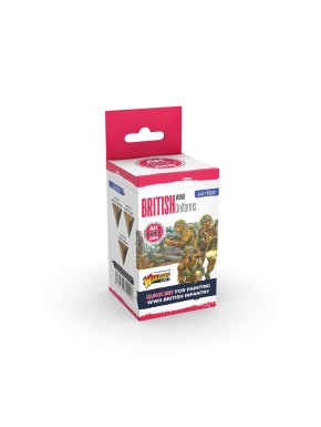 Set de couleurs pour uniformes britanniques de la WWII